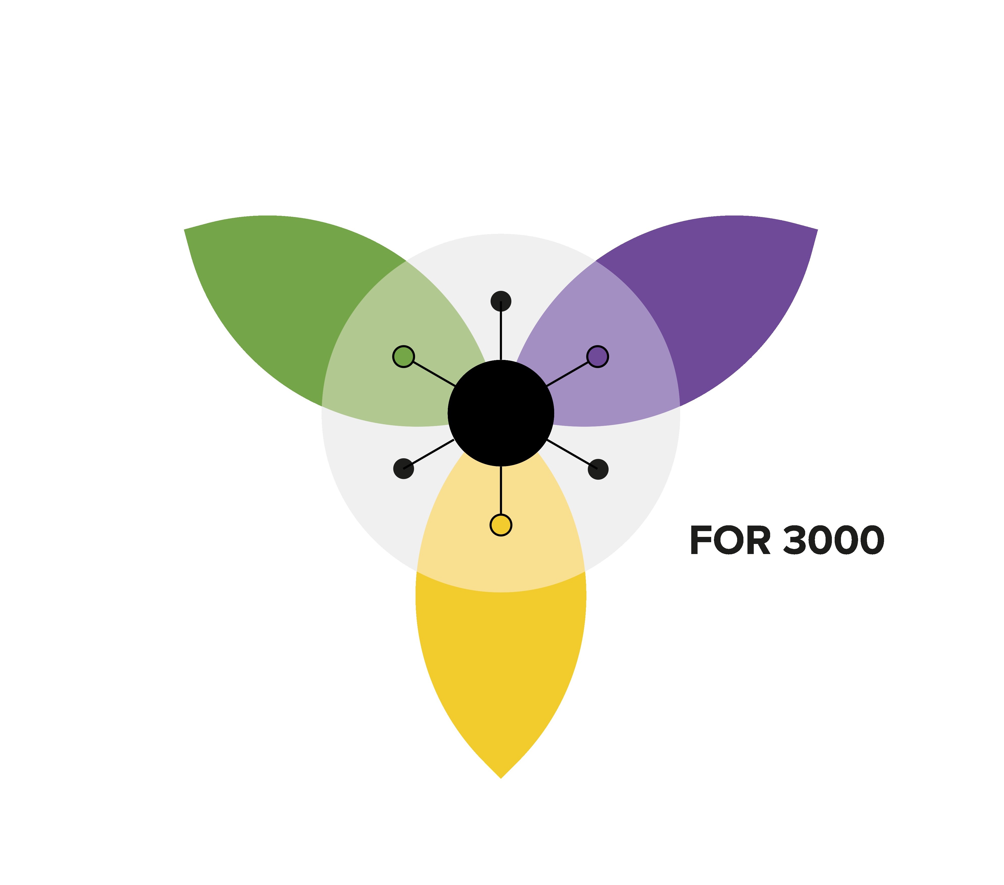Forschungsgruppen Logo, stilisierte Blüte mit 3 Blütenblätter die für die Modellorganismen stehen;