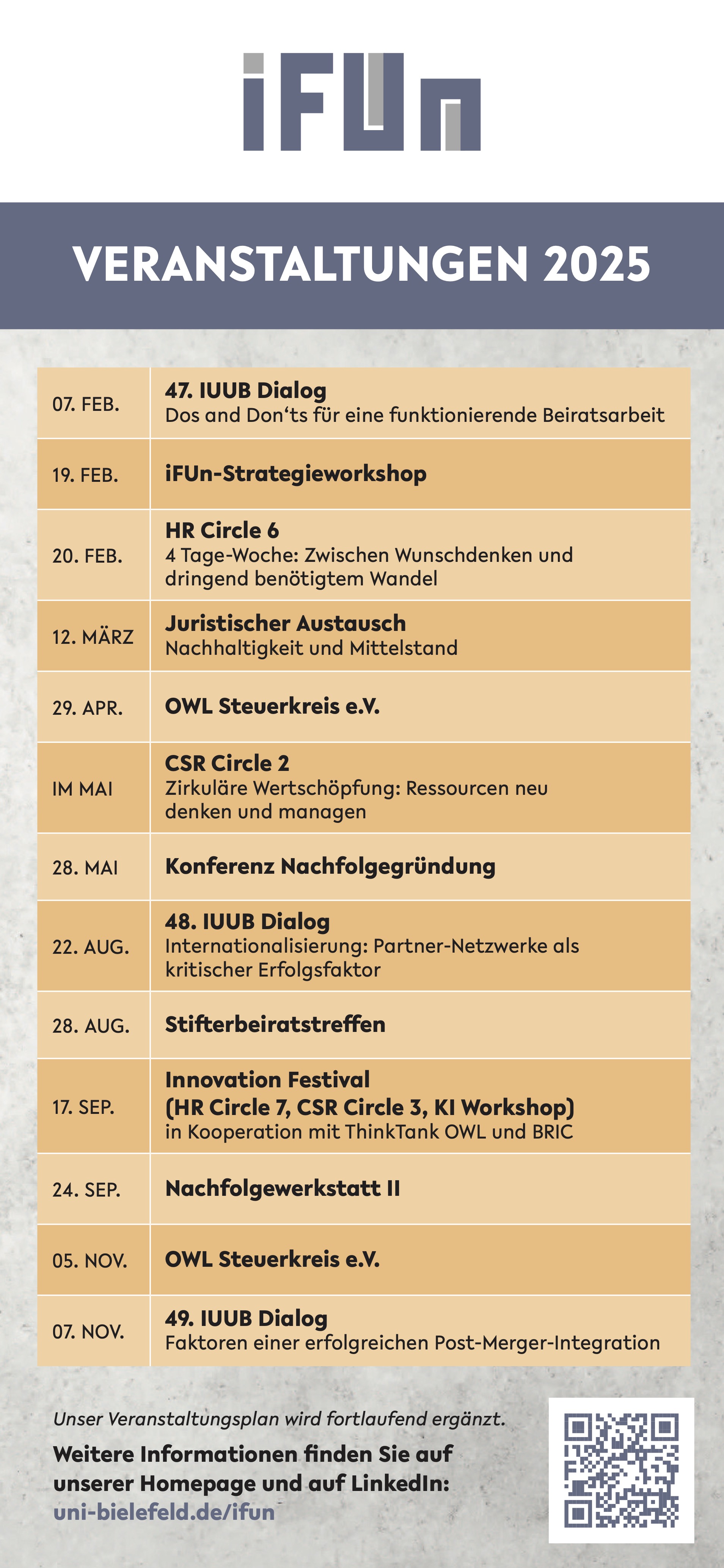 Veranstaltungskalender des iFUn für das Jahr 2025