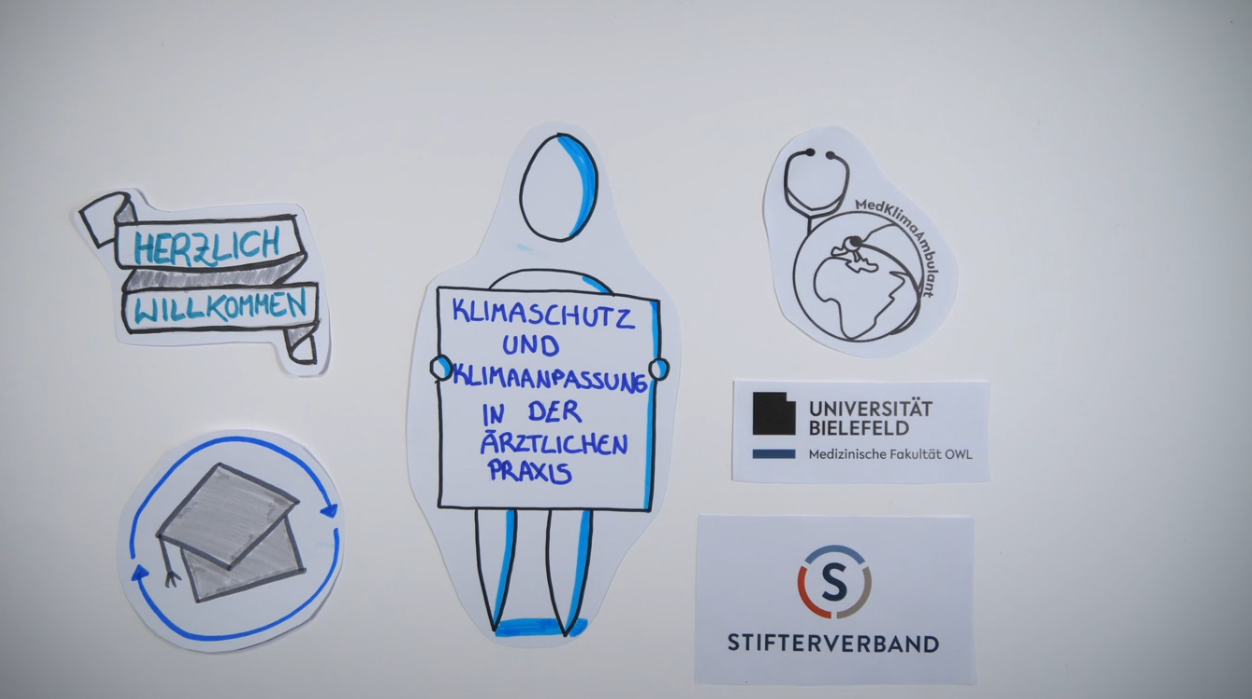 Video zur Online Schulung