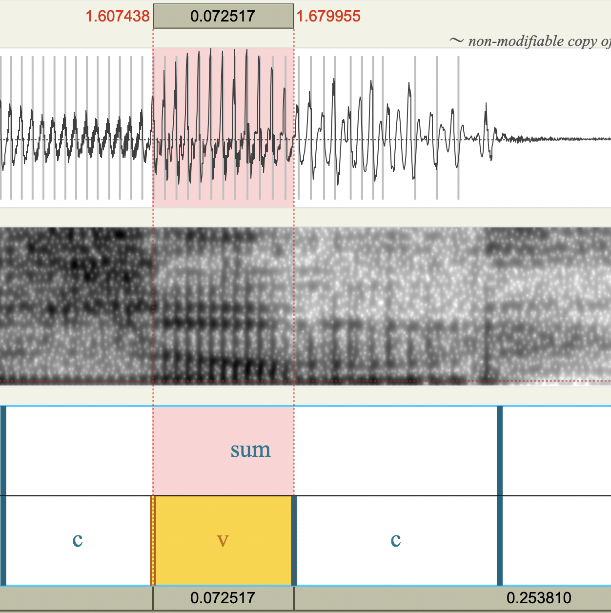 Laboratory Phonology and Experimental Phonetics