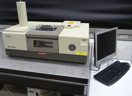 FTIR