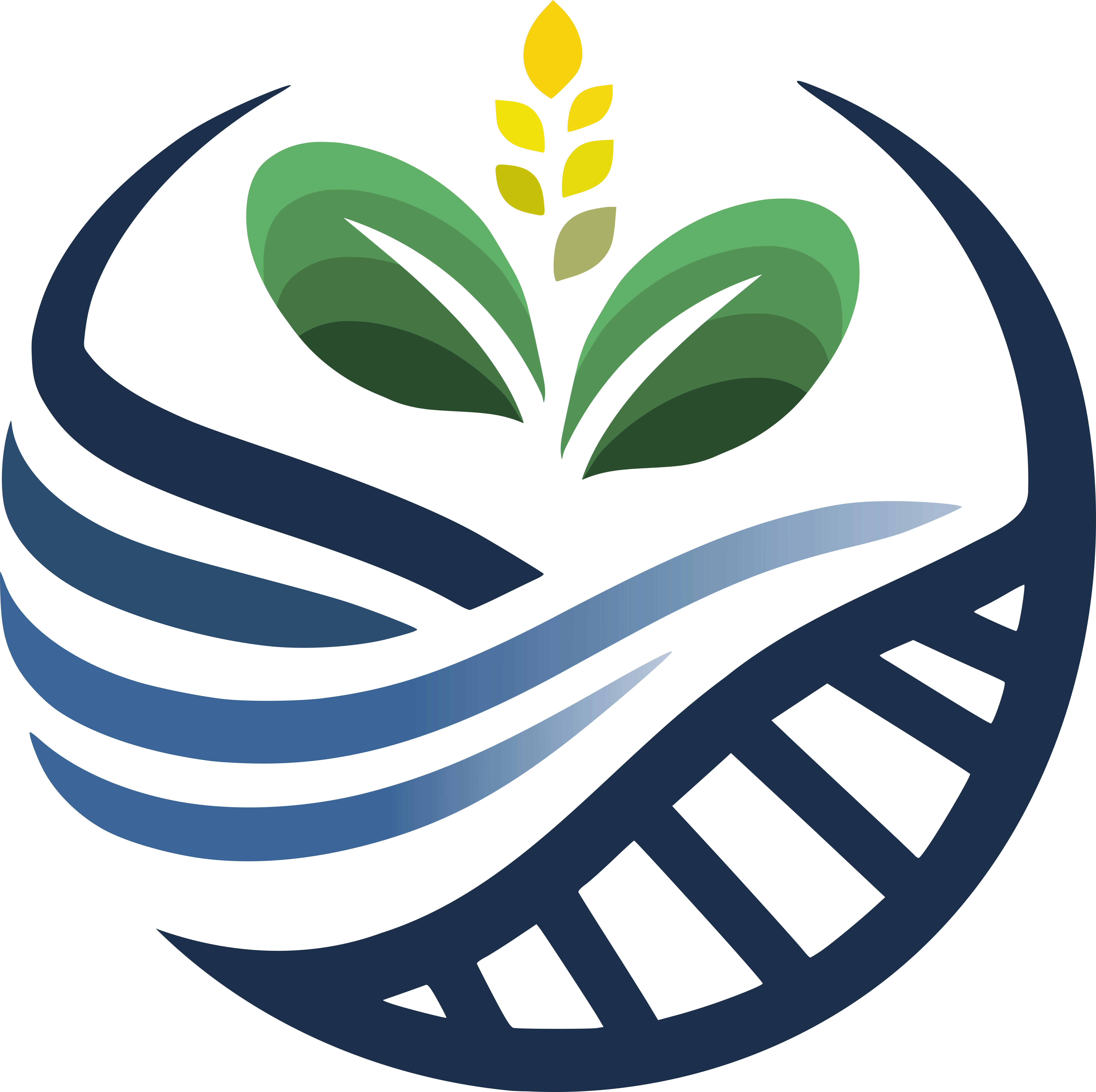 Plant Biotechnology Logo