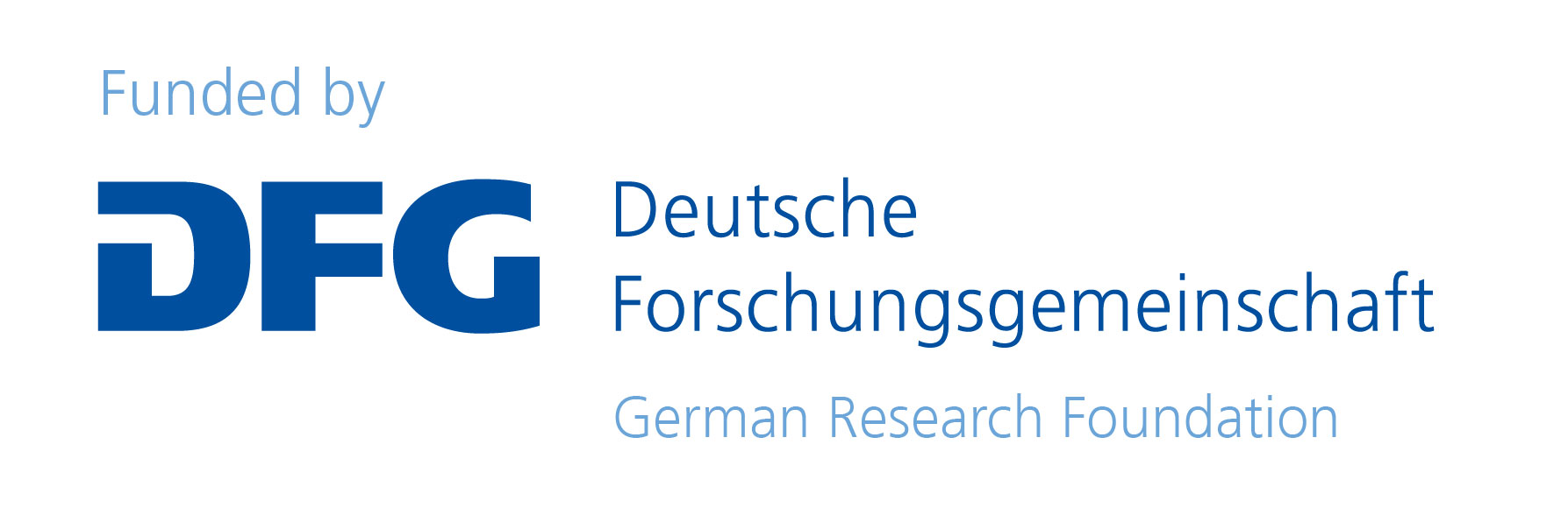 DFG German Community of Research