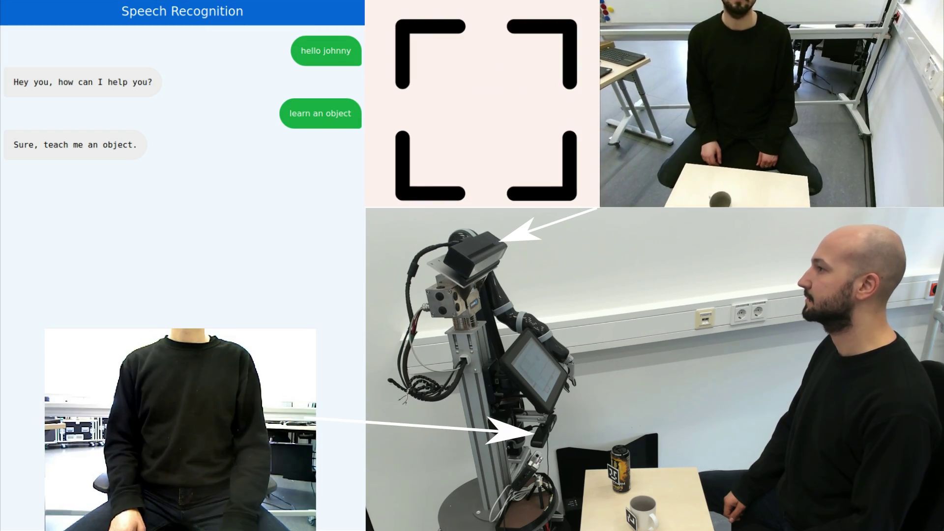 Mensch interagiert mit Roboter