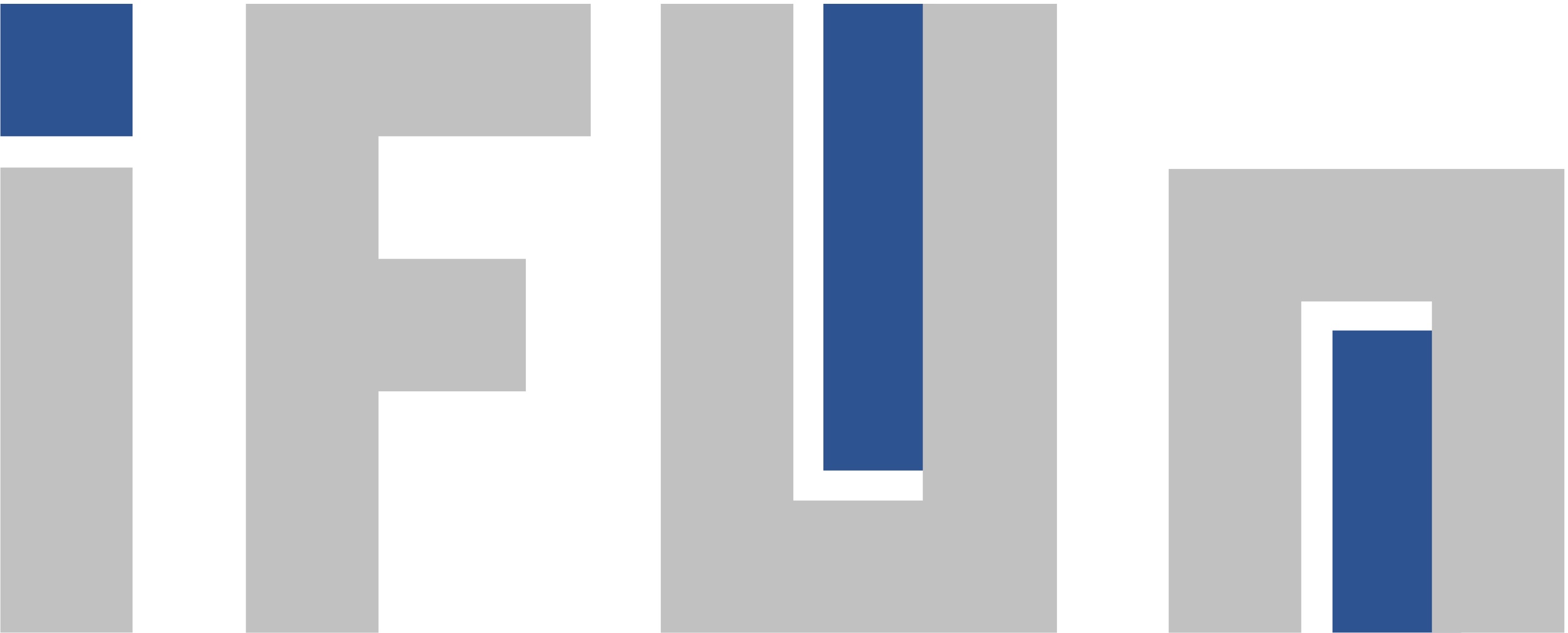 iFUn Logo