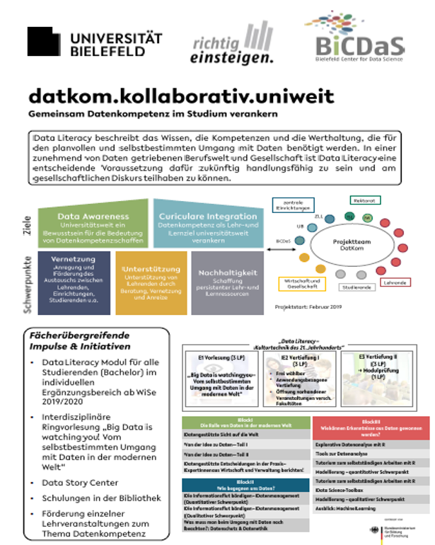 Vorschaubild des PDFs zu "Datenkompetenzen"