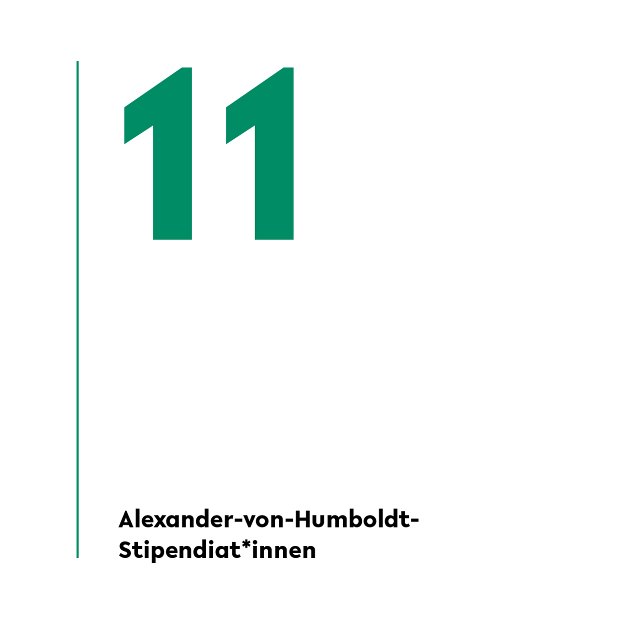 Von den internationalen Studierenden an der Universität Bielefeld werden 16 mit Alexander-von-Humboldt-Stipendien gefördert. 