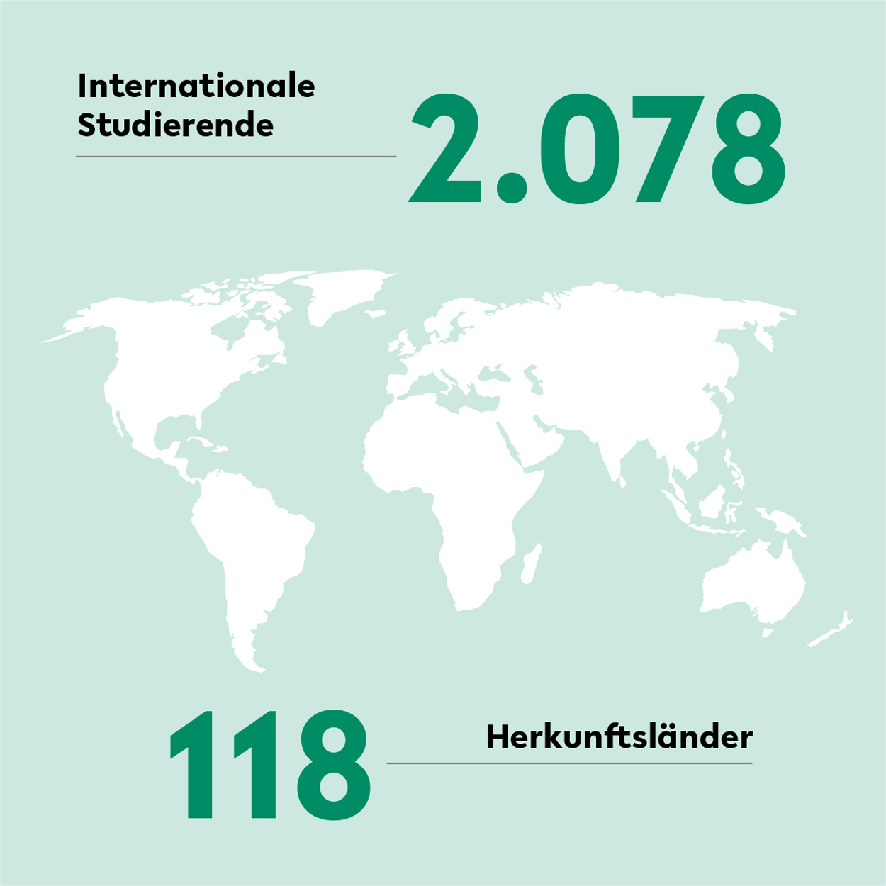An der Universität Bielefeld studieren im Jahr 2021 2025 internationale Studierende aus 118 Ländern.  