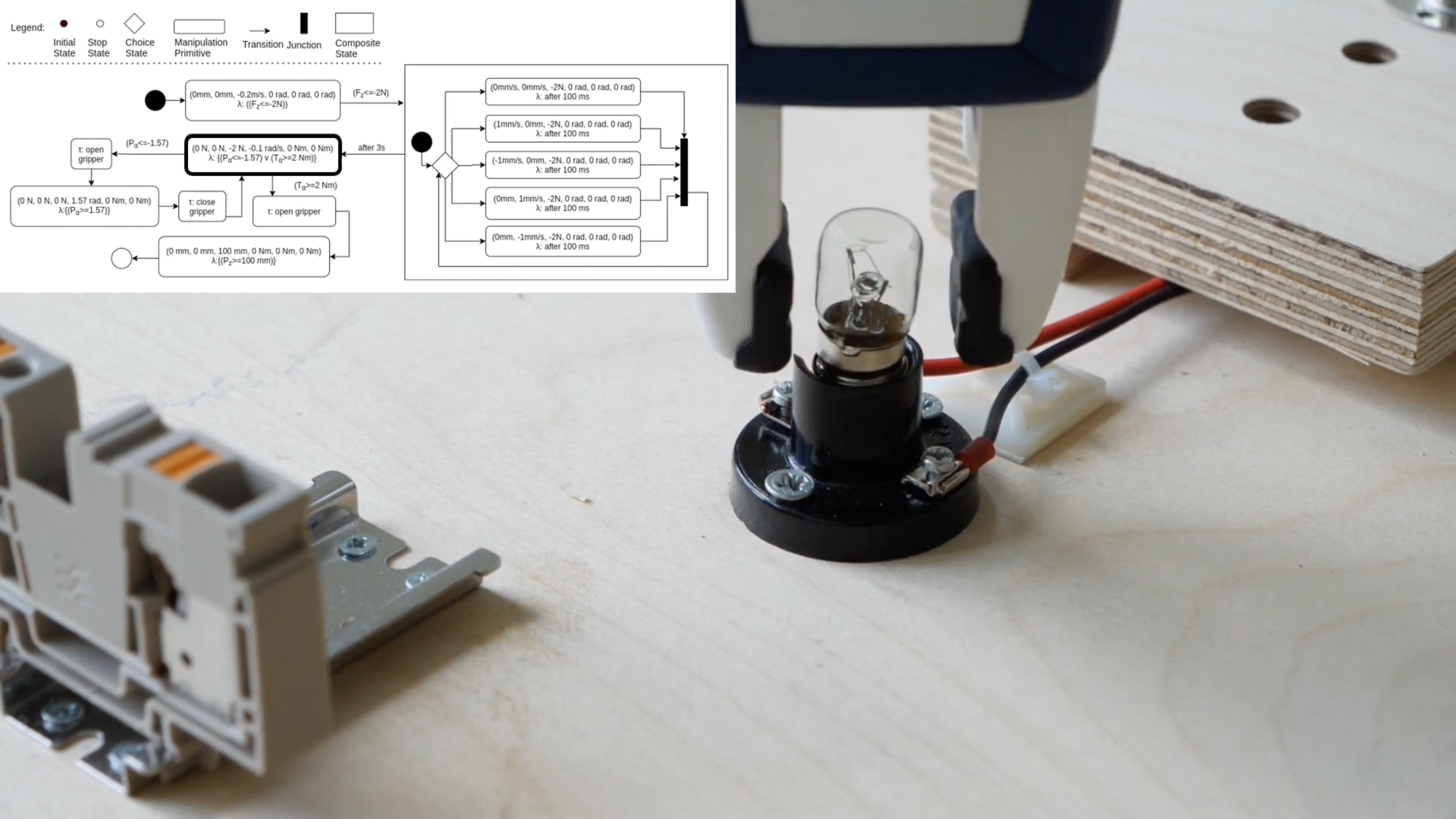 Efficient learning of assembly processes